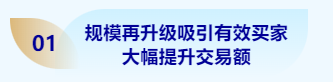 展会概况 展会概况